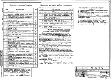 Состав фльбома. Типовой проект 702-1-2Альбом 1  Общая пояснительная записка. Архитектурно-строительные решения. Конструкции железобетонные и металлические. Отопление и вентиляция.