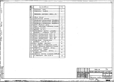 Состав фльбома. Типовой проект 702-1-2Альбом 2 Технологические чертежи.
