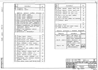 Состав фльбома. Типовой проект 702-1-2Альбом 3 Электрооборудование и электроосвещение., автоматизация, связь и сигнализация