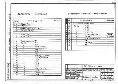 Состав фльбома. Типовой проект 702-1-2Альбом 4 Чертежи индустриальных строительных конструкций и изделий