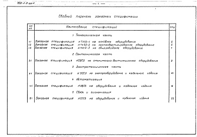 Состав фльбома. Типовой проект 702-1-2Альбом 6 Заказные спецификации