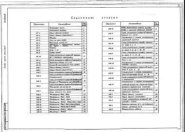 Состав фльбома. Типовой проект 501-9-34.87Альбом 3 АР. КМ.КЖ.