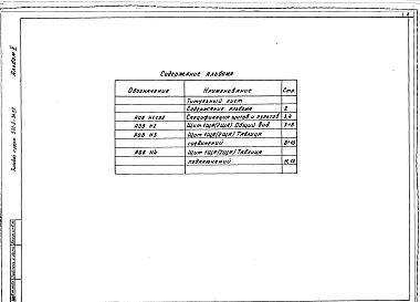 Состав фльбома. Типовой проект 501-9-34.87Альбом 5 Задание заводу-изготовителю на щиты автоматизации