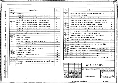 Состав фльбома. Типовой проект 501-01-4.86Альбом 2.90 Принципиальные схемы     