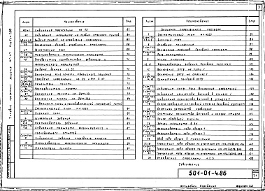 Состав фльбома. Типовой проект 501-01-4.86Альбом 2.90 Принципиальные схемы     