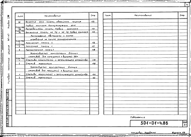 Состав фльбома. Типовой проект 501-01-4.86Альбом 2.90 Принципиальные схемы     