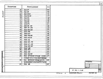 Состав фльбома. Типовой проект 703-1-6.86Альбом 3 Узлы ограждающих конструкций (из ТП<a href="/catalog/154841/" >703-1-5.86</a>).    