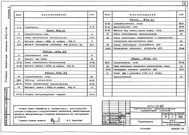 Состав фльбома. Типовой проект 501-0-123.85Альбом 2 Чертежи      