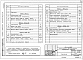 Состав фльбома. Типовой проект 501-0-123.85Альбом 2 Чертежи      