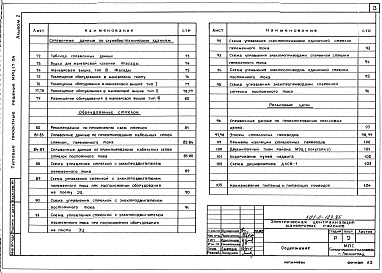 Состав фльбома. Типовой проект 501-0-123.85Альбом 2 Чертежи      