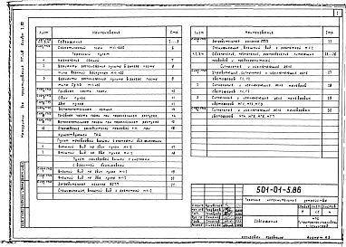 Состав фльбома. Типовой проект 501-01-5.86Альбом 2.90 Принципиальные схемы     