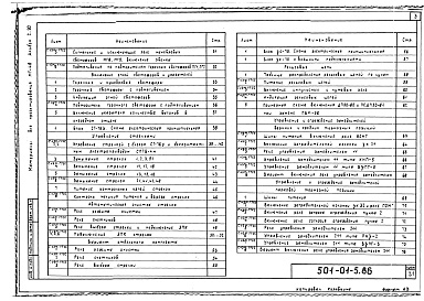 Состав фльбома. Типовой проект 501-01-5.86Альбом 2.90 Принципиальные схемы     