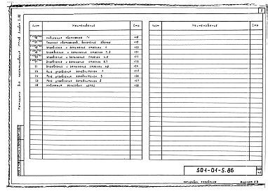 Состав фльбома. Типовой проект 501-01-5.86Альбом 2.90 Принципиальные схемы     