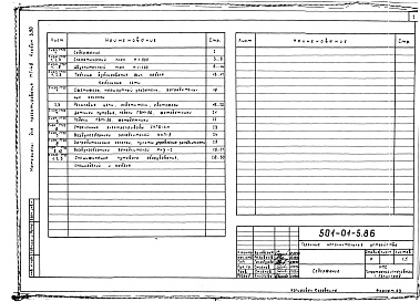 Состав фльбома. Типовой проект 501-01-5.86Альбом 3.90 Кабельные сети     