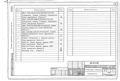 Состав фльбома. Типовой проект 501-05-31.83Альбом 1 Станционные устройства Часть 1 Варианты схем связи 1 и 2