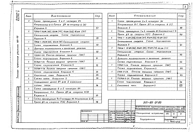 Состав фльбома. Типовой проект 501-05-31.83Альбом 1 Станционные устройства Часть 1 Варианты схем связи 1 и 2