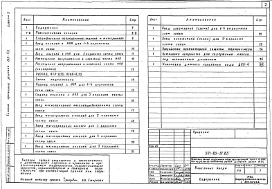 Состав фльбома. Типовой проект 501-05-31.83Альбом 2 Кабельные вводы