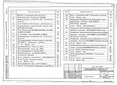 Состав фльбома. Типовой проект 501-05-58.85Альбом 1 Основные технические требования и справочные материалы