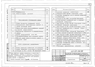 Состав фльбома. Типовой проект 501-05-66.86Альбом 1 Сети местной телефонной связи и вторичной коммутации на железнодорожном транспорте