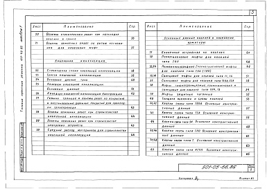 Состав фльбома. Типовой проект 501-05-66.86Альбом 1 Сети местной телефонной связи и вторичной коммутации на железнодорожном транспорте