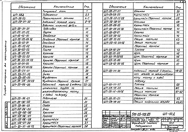 Состав фльбома. Типовой проект 501-05-109.89Альбом 1 Пояснительная записка, монтажные чертежи, чертежи деталей