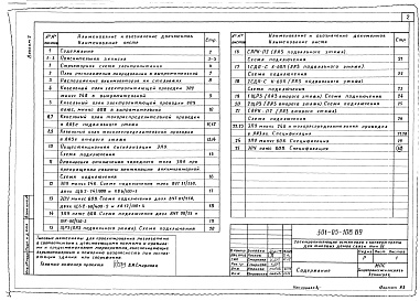 Состав фльбома. Типовой проект 501-05-108.89Альбом 2 Электопитающие установки с конверторами дома связи тип IV с подвальным этажом 501-5-72.86 (СЗ-70-86)     