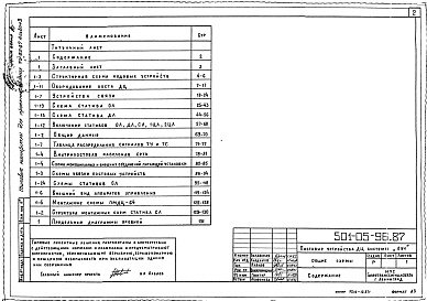 Состав фльбома. Типовой проект 501-05-96.87Альбом 3 Общие схемы