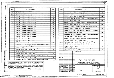 Состав фльбома. Типовой проект 501-05-95.87Альбом 1 Пояснительная записка и чертежи