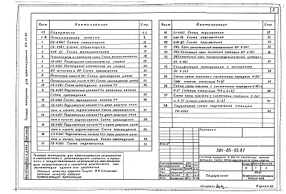 Состав фльбома. Типовой проект 501-05-93.87Альбом 1 Пояснительная записка и чертежи