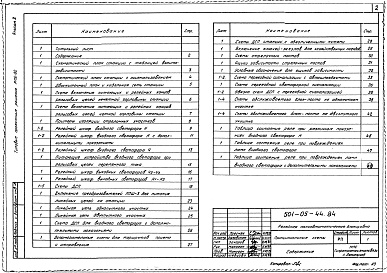 Состав фльбома. Типовой проект 501-05-44.84Альбом 2 Принципиальные схемы     