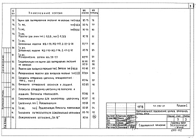 Состав фльбома. Типовой проект 330-13Альбом 1 Оборудование для вертикального озеленения. Придомовые полосы, входы в жилые дома, ограждения балконы, лоджии