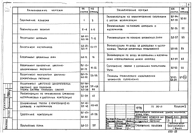 Состав фльбома. Типовой проект 330-13Альбом 2 Ассортимент древесно-кустарниковых и газонных растений