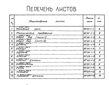 Состав фльбома. Серия ВС-02-29 КлапаныВыпуск 1 Клапан запорный на Ру 2,5 ; Ду 100 мм. Сварное исполнение