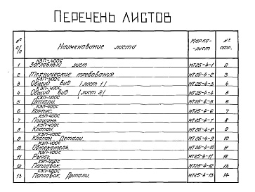 Состав фльбома. Серия ВС-02-29 КлапаныВыпуск 4 Клапан запорный на Ру 2,5 ; Ду 400 мм. Сварное исполнение 