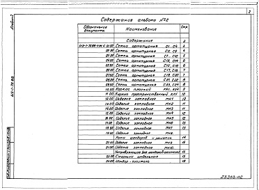 Состав фльбома. Типовой проект 413-1-70.88Альбом 2 Строительные изделия