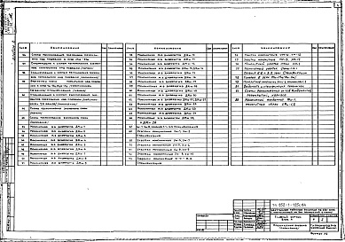 Состав фльбома. Типовой проект 252-1-125с.84Альбом 2 Архитектурные решения. Конструкции железобетонные ниже отм.0.000