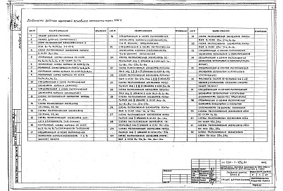 Состав фльбома. Типовой проект 252-1-125с.84Альбом 4 Конструкции железобетонные выше отм.0.000