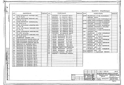 Состав фльбома. Типовой проект 252-1-125с.84Альбом 4 Конструкции железобетонные выше отм.0.000