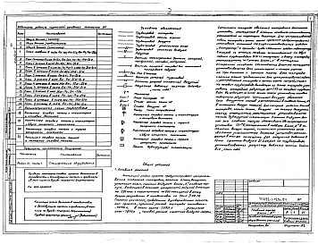 Состав фльбома. Типовой проект 252-1-125с.84Альбом 7 Лечебное газоснабжение. Холодоснабжение. Технологическое оборудование