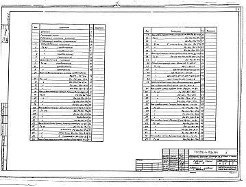 Состав фльбома. Типовой проект 252-1-125с.84Альбом 8 Электрооборудование