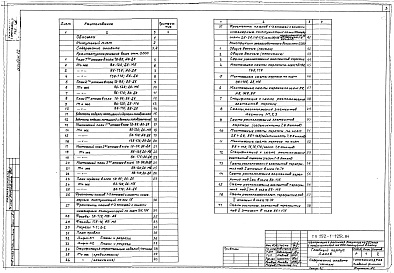 Состав фльбома. Типовой проект 252-1-125с.84Альбом 12 Архитектурные решения, конструкции железобетонные выше  отм.0.000