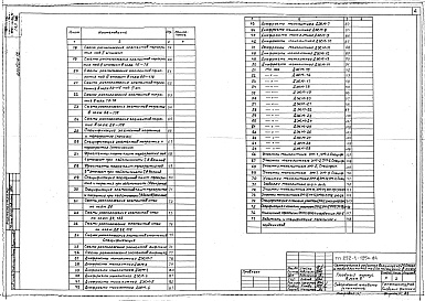 Состав фльбома. Типовой проект 252-1-125с.84Альбом 12 Архитектурные решения, конструкции железобетонные выше  отм.0.000