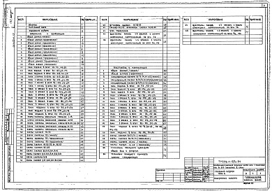 Состав фльбома. Типовой проект 252-1-125с.84Альбом 13 Отопление и вентиляция, водопровод и канализация