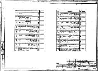 Состав фльбома. Типовой проект 252-1-125с.84Альбом 15 Электрооборудование