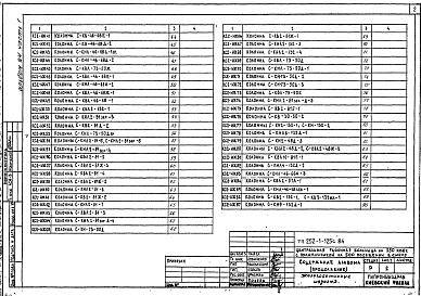 Состав фльбома. Типовой проект 252-1-125с.84Альбом 24 Изделия железобетонные, деревянные, металлические Части 1, 2, 3, 4