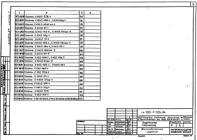 Состав фльбома. Типовой проект 252-1-125с.84Альбом 24 Изделия железобетонные, деревянные, металлические Части 1, 2, 3, 4