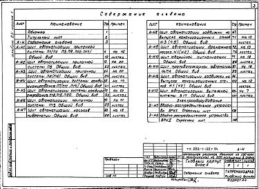 Состав фльбома. Типовой проект 252-1-125с.84Альбом 25 Чертежи заданий заводам-изготовителям по электрооборудованию и автоматизации   Часть 1, 2 - Блок А. Часть 3 - Блок Б, Часть 4 Блок В