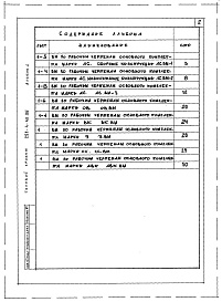 Состав фльбома. Типовой проект 251-4-48.86Альбом 4 Ведомость потребности в материалах