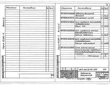 Состав фльбома. Серия 05.901-4 ЭлектроводоподогревательВыпуск 2 Щит управления электроводоподогревателем. Задание заводу-изготовителю 