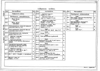 Состав фльбома. Типовой проект Альбом 5.7  Котельная. Архитектурно-строительная часть. Конструкции нулевого цикла и борова  